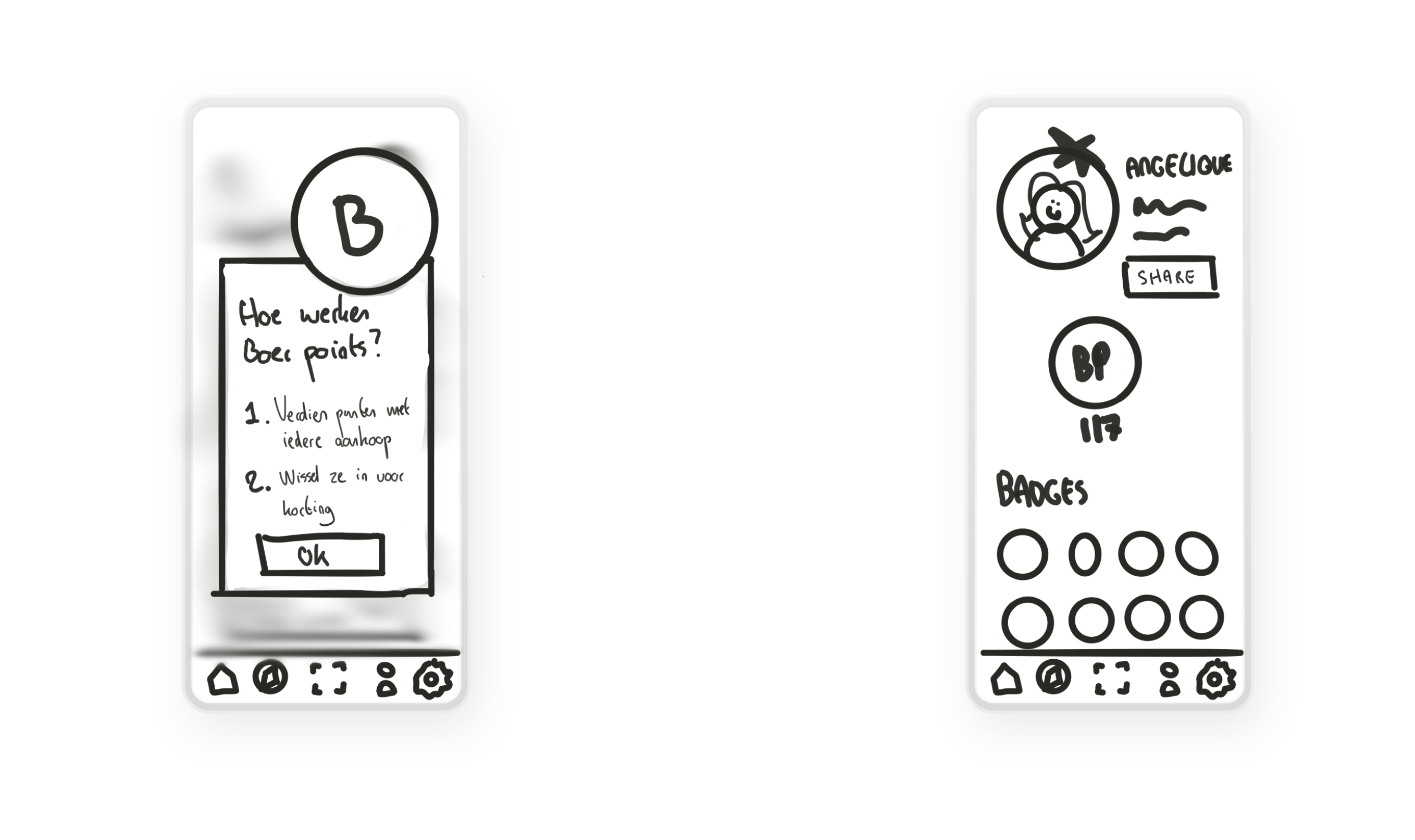 9. Wireframes 2