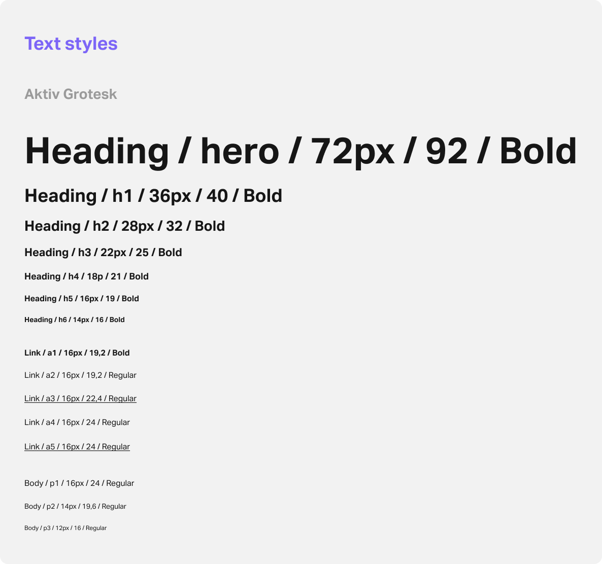 11. Text styles