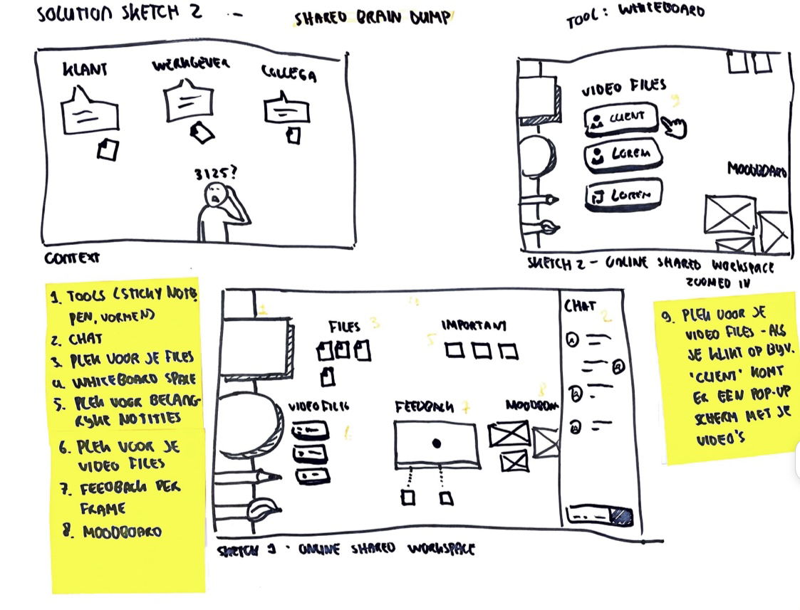 5. Solution sketch 2